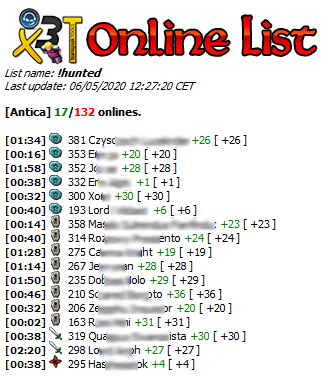 TS3 Channel description for Online list
